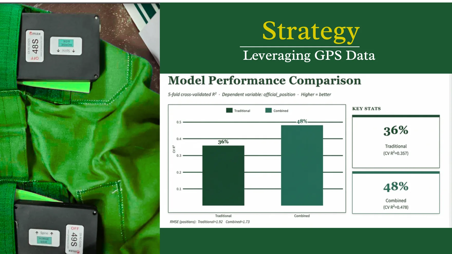 Econ Games slide 4 of 11
